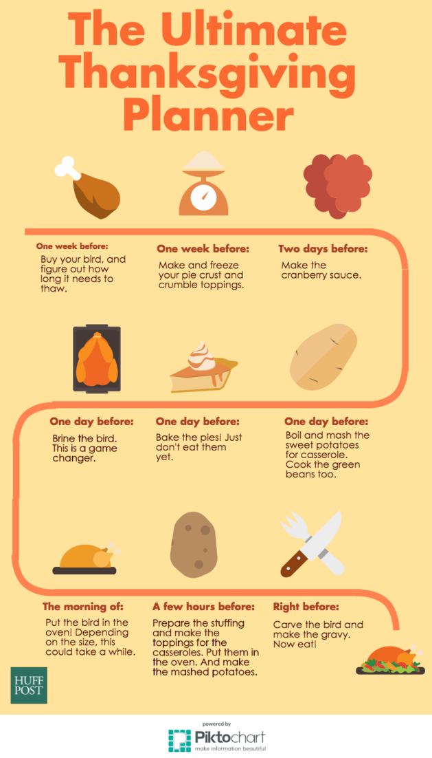 Ultimate Thanksgiving